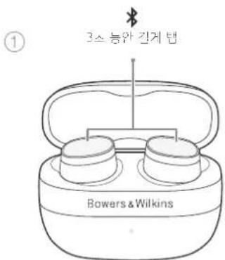 BOWERS & WILKINS Pi8 - 안드로이드 기기 - 1