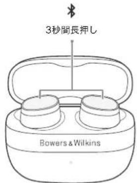 BOWERS & WILKINS Pi8 - Apple iPhone - 1