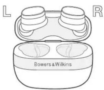 BOWERS & WILKINS Pi8 - Fülhallgató szoftverének frissítése - 1