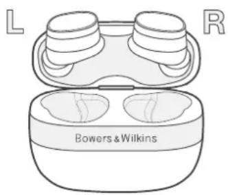 BOWERS & WILKINS Pi8 - Προηγμένη ισοστάθμιση - 1