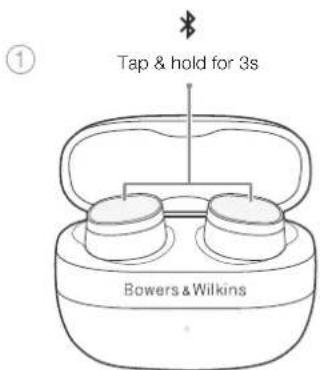 BOWERS & WILKINS Pi8 - Mac / PC / Android / Other Devices - 1