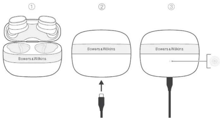 BOWERS & WILKINS Pi8 - Support - 1