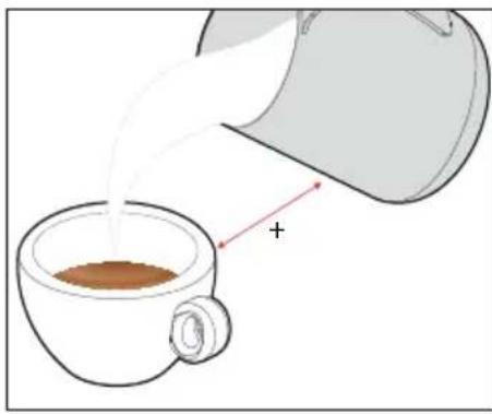 NUOVA SIMONELLI Oscar Mood - Allonger: - 3