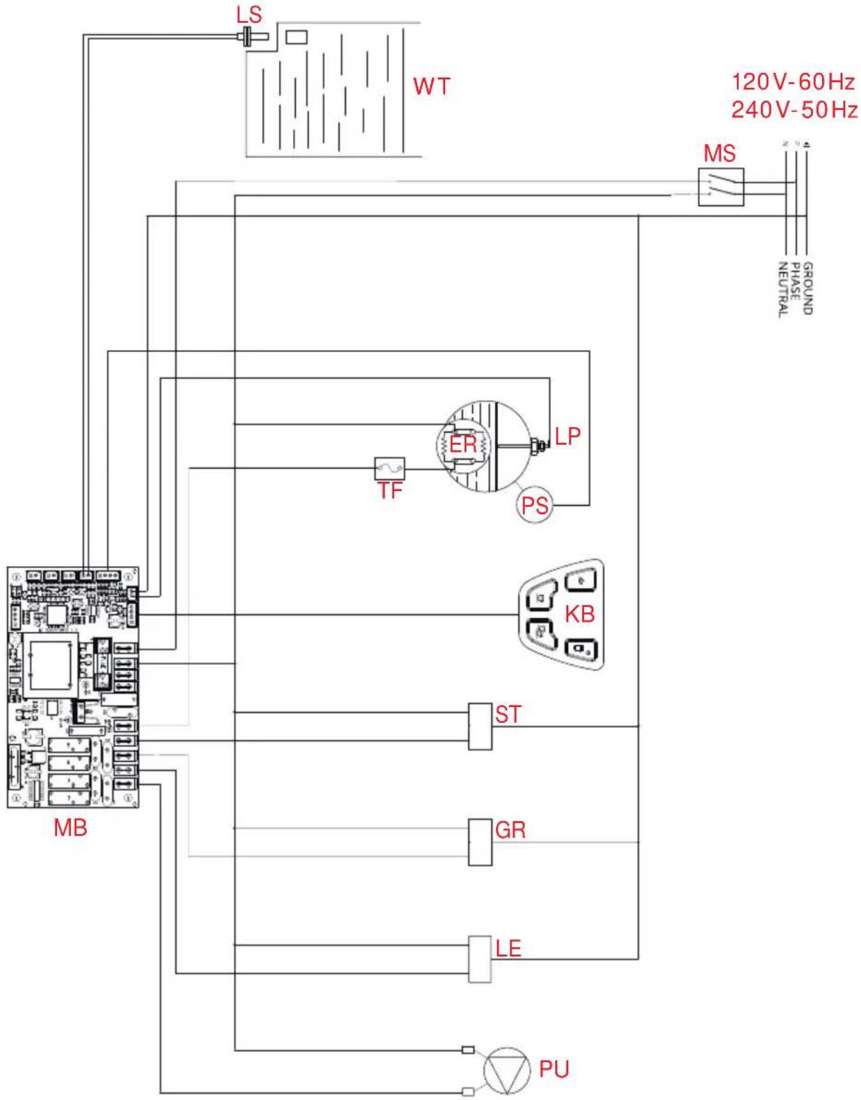 NUOVA SIMONELLI Oscar Mood - SCHEMI ELETTRICI - 1