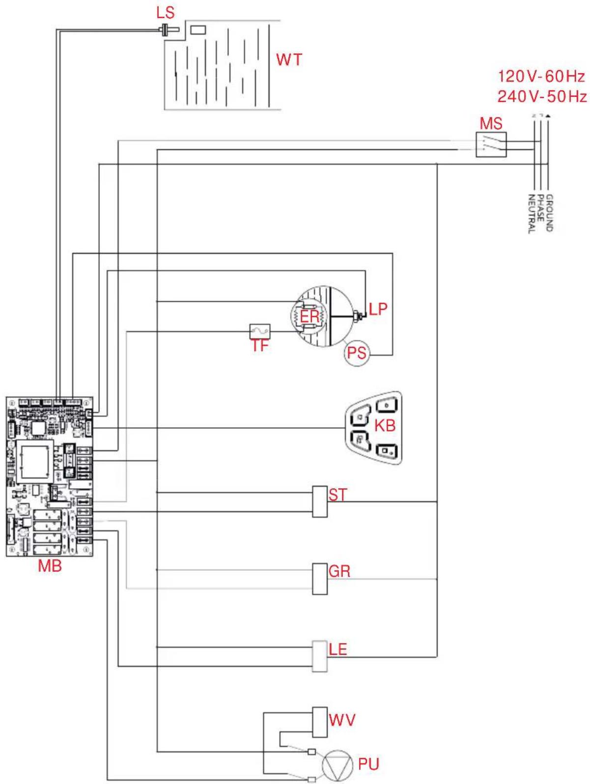 NUOVA SIMONELLI Oscar Mood - SCHEMI ELETTRICI - 2