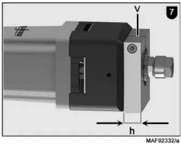 Mafell FM 1650 NC-LO - AVERTISSEMENT - 5