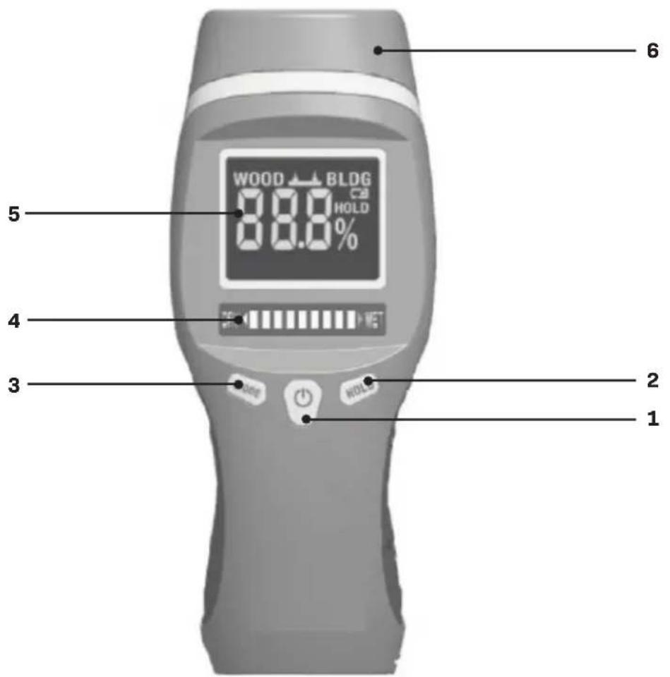 Vonroc MM501DC - 1