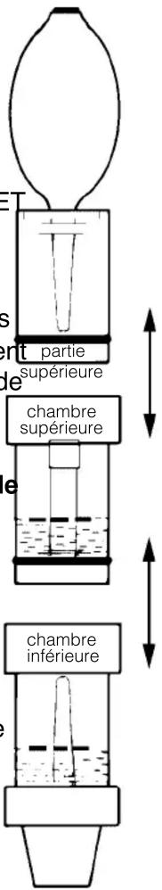Hazet 4793/3 - Préparation de l'appareil, remplissage et mise en marche - 1