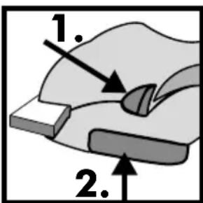 Collomix Xo 10 NC - Käyttö - 1