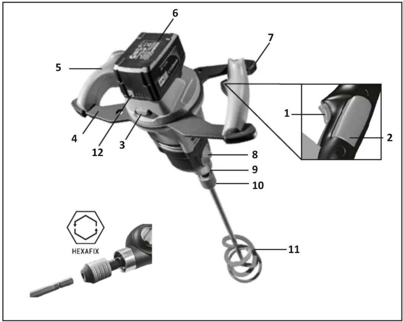 Collomix Xo 20 NC - 2