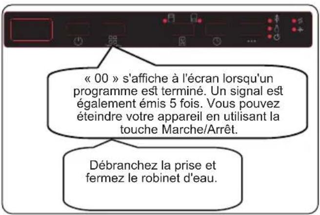 SHARP QW-I23F47DJ-DE - Mise à l'arrêt de l'appareil - 1