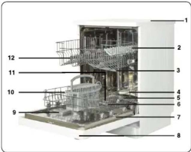 SHARP QW-I23F47DW-DE - SPECIFICATIONS TECHNIQUES - 1