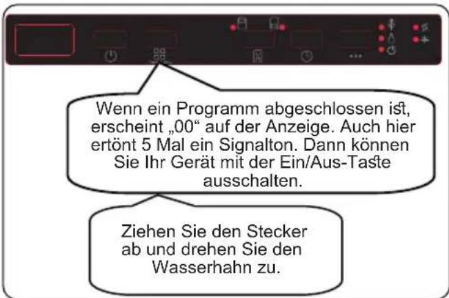 SHARP QW-I23F47DW-DE - Programm abbrechen - 2