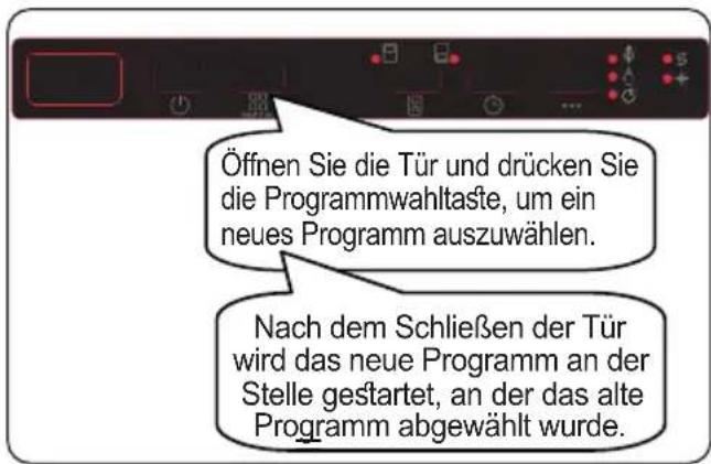 SHARP QW-I23F47DW-DE - Programmändern - 1