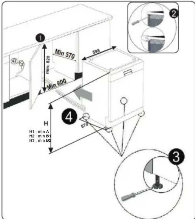 SHARP QW-I23F47DW-DE - INSTALLATION DE L'APPAREIL SOUS UN PLAN DE TRAVAIL - 1
