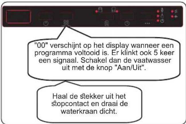 SHARP QW-I23F47DW-DE - Een programa annuleren - 2