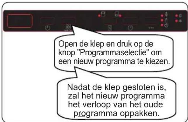 SHARP QW-I23F47DW-DE - Een programa veranderen. - 1