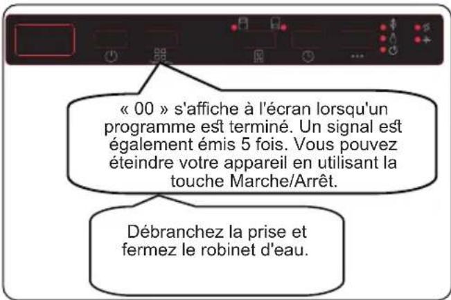 SHARP QW-I23F47DW-DE - Annulation d'un programme - 2