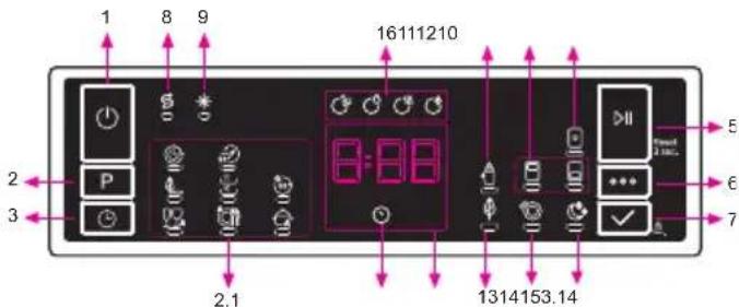 SHARP QW-NA25F44BI-DE - BEDIENINGSPANEEEL - 1
