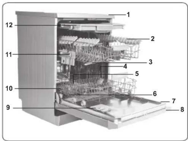 SHARP QW-NA25F44BI-DE - SPÉCIFICATIONS TECHNIQUES - 1