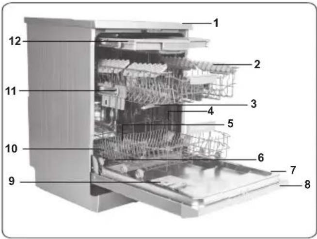 SHARP QW-NA25F44BI-DE - TECHNISCHE SPECIFICATIES - 1