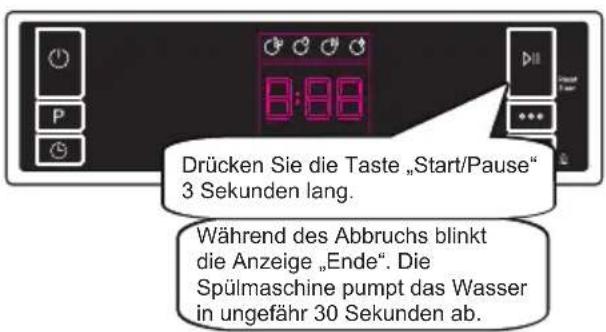 SHARP QW-NA25F44BI-DE - 7,2. Ein Programm abbrechen - 1