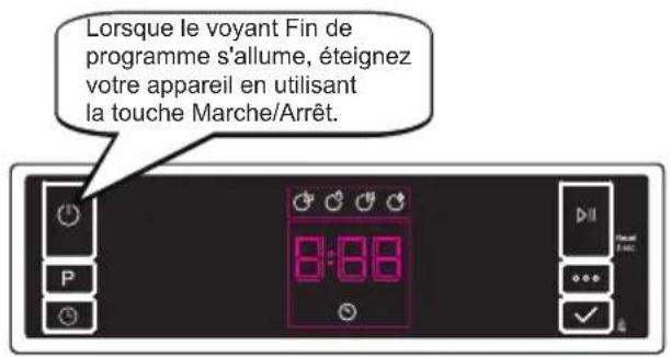 SHARP QW-NA25F44BI-DE - Annulation d'un programme Si vous souhaitez annuler un programme en cours. - 2