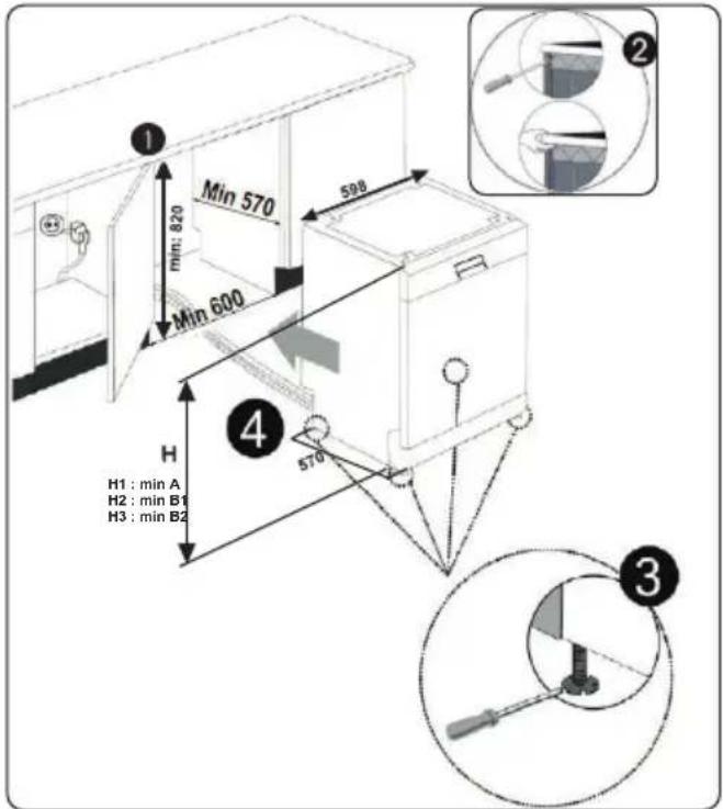 SHARP QW-NA25F44BI-DE - INSTALLATION DE L'APPAREIL SOUS UN PLAN DE TRAVAIL - 3