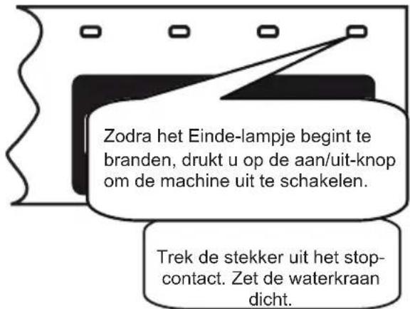SHARP QW-HS12U47ES-DE - Het programma annuleren - 2