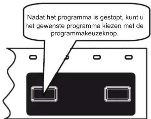 SHARP QW-HS12U47ES-DE - Het programma wijzigen - 2