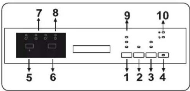 SHARP QW-HS12U47ES-DE - LE PANNEAU DE COMMANDE - 1