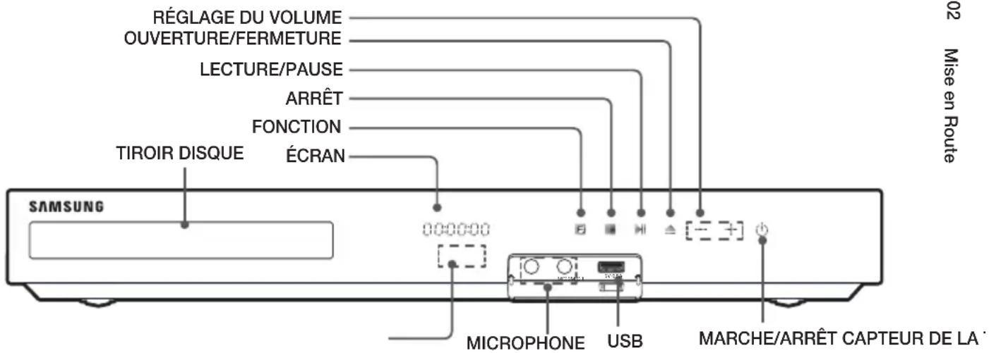 SAMSUNG HT-F5550K - Panneau avant - 1