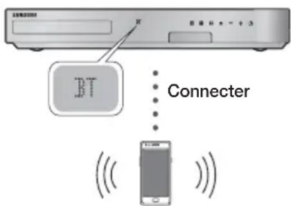 SAMSUNG HT-F5550K - périphérique Bluetooth - 1