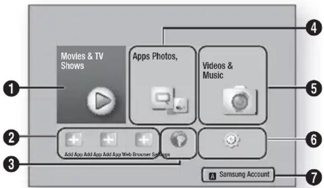 SAMSUNG HT-F5550K - The Home Screen - 1