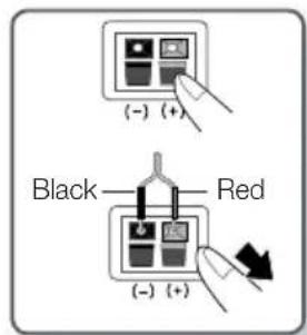 SAMSUNG HT-F5550K - Connecting The Speakers - 1