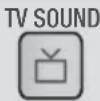 SAMSUNG HT-F5550K - Mode SFE - 2