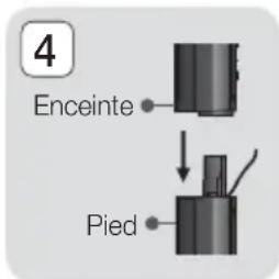 SAMSUNG HT-F5550K - Branchements - 2