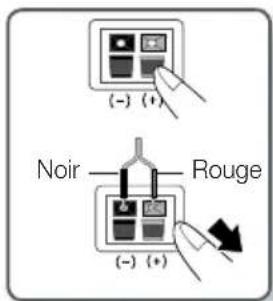 SAMSUNG HT-F5550K - Connexion des enceintes - 1