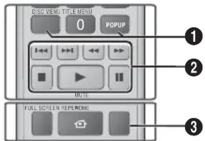 SAMSUNG HT-F5550K - Touches de la télécommande servant à la lecture vidéo - 1