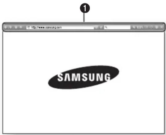 SAMSUNG HT-F5550K - The Control Panel at a Glance - 1