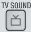 SAMSUNG HT-F5550K - □ SFE Mode - 2