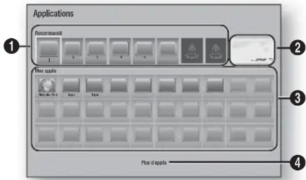 SAMSUNG HT-F5550K - Utilisation de Applications - 1