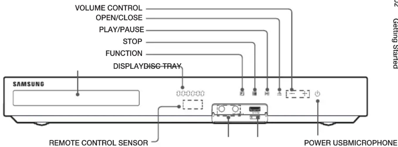 SAMSUNG HT-F5550K - Front Panel - 1
