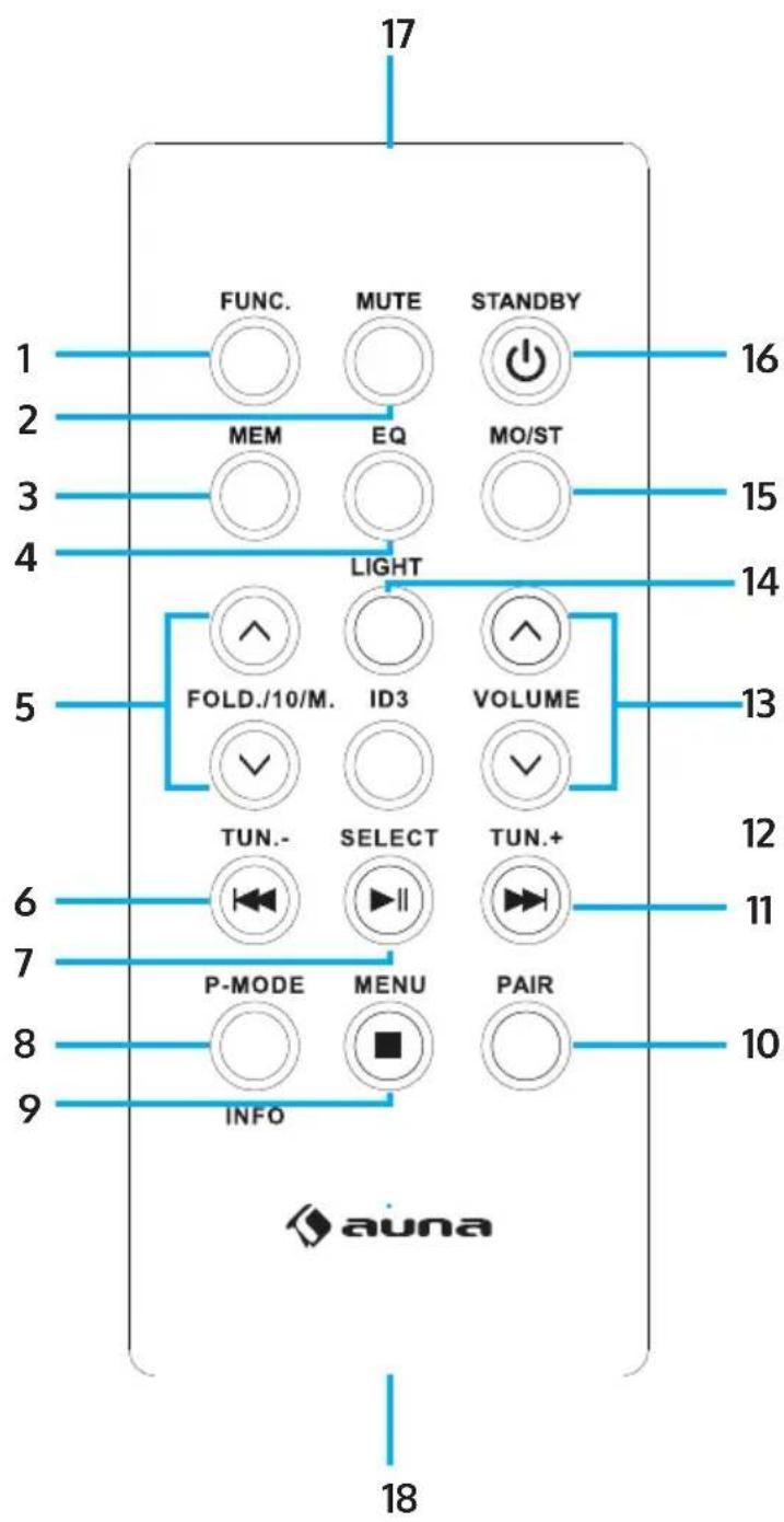 Auna Spacewoofer DAB+ - TELECOMMANDE - 1
