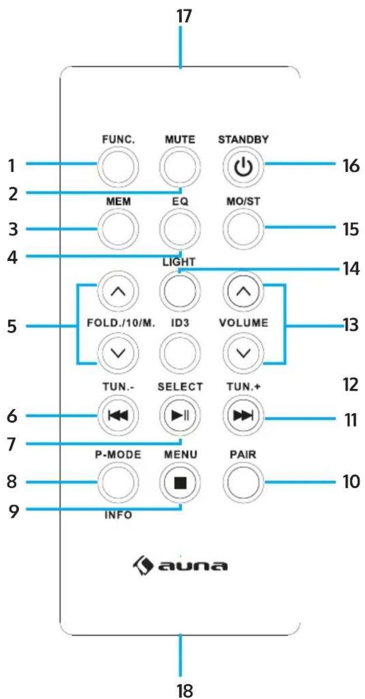 Auna Spacewoofer DAB+ - REMOTE CONTROL - 1