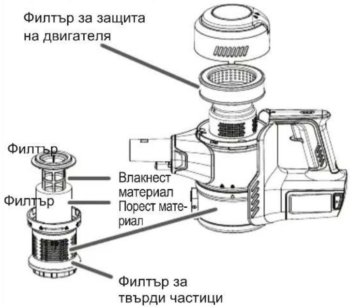 VESTFROST Aqua Plus - Pa3noJoxeHne Ha qnItpnte - 1