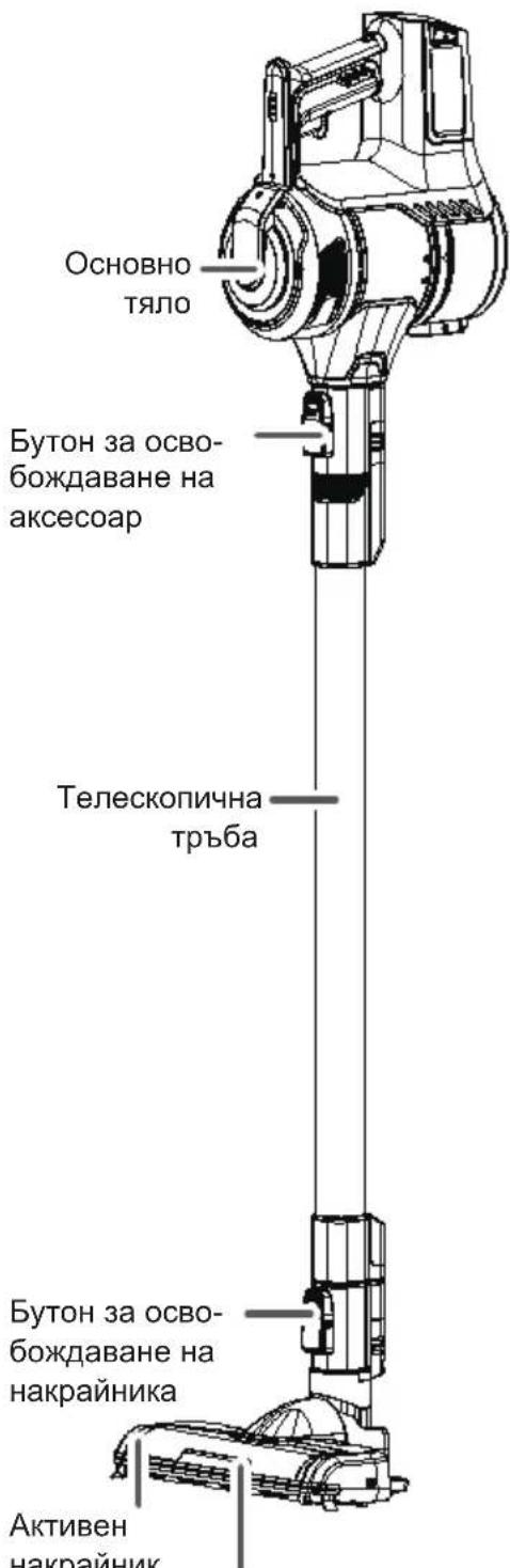 VESTFROST Aqua Plus - Бeзкуна прахocмукака спракуна телесkonчна ТрьбаЧастни урEDA - 1