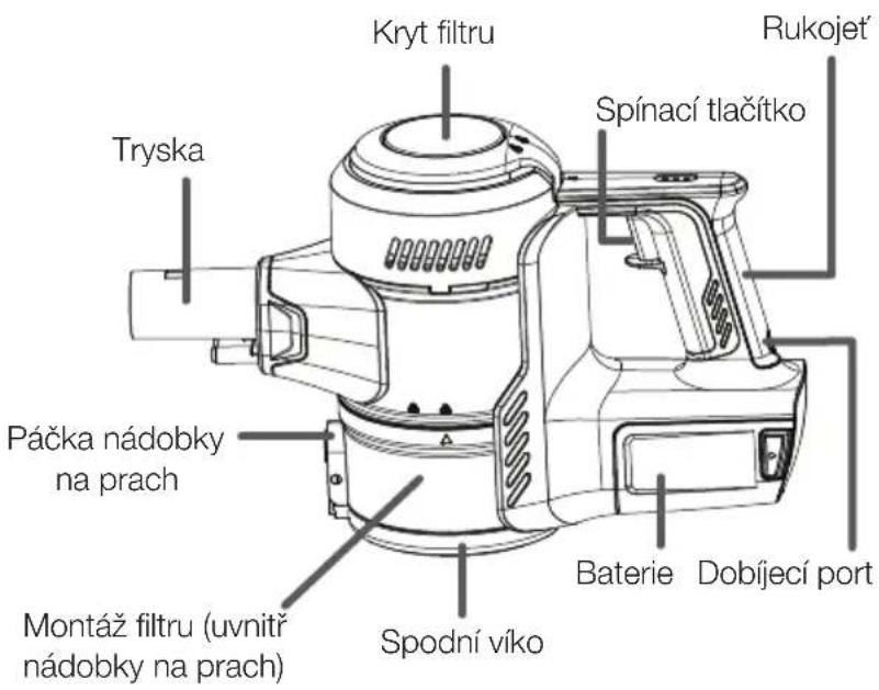 VESTFROST Aqua Plus - Podrobnosti o hlavní Časti - 2