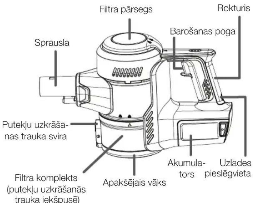 VESTFROST Aqua Plus - Detaçu nosaukumi - 2