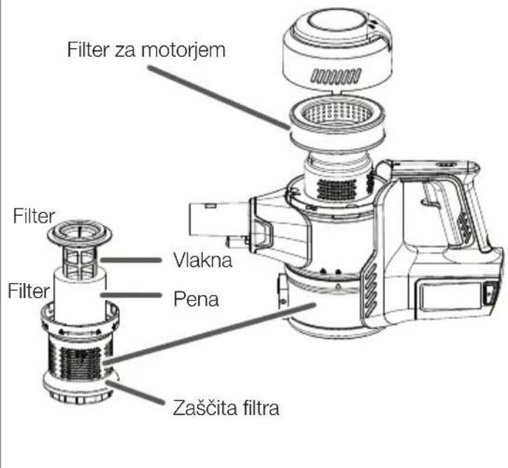 VESTFROST Aqua Plus - lmenadelov - 3